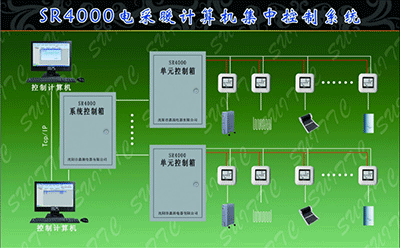 1557882559125101.jpg 電采暖集中溫控系統(tǒng)0.jpg